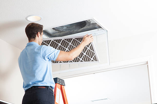 Local HVAC companies in The Colony, TX